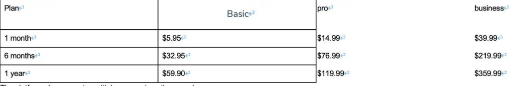 Pricing table graphic